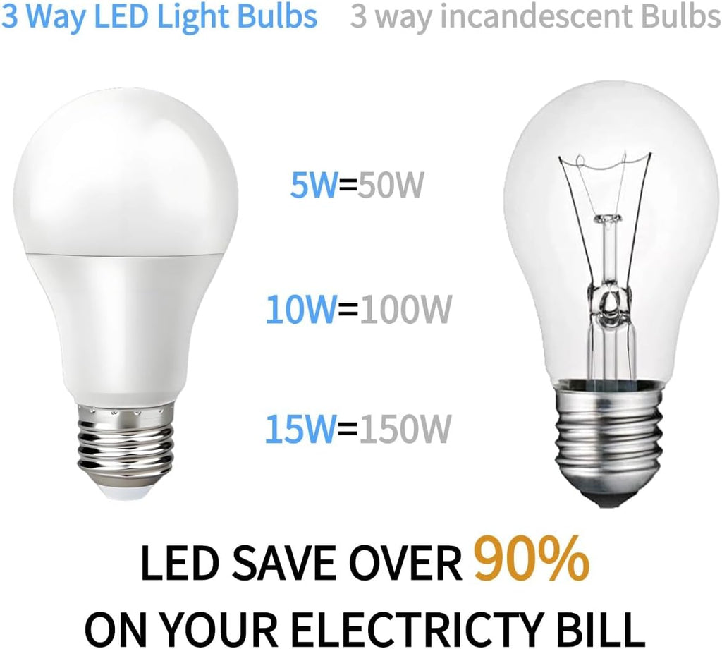 3 Way LED Bulb 50/100/150W equivalent, 3000K Soft White, A19 E26