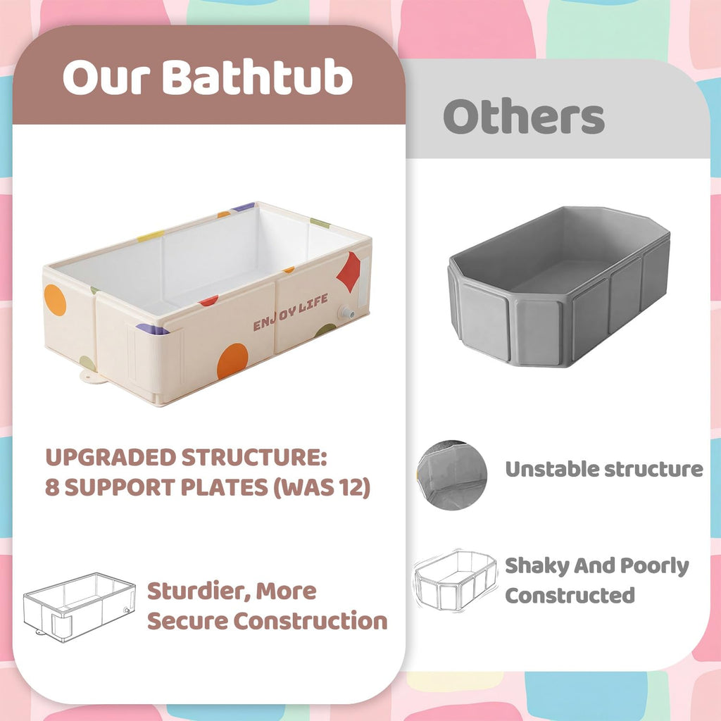 Collapsible Baby Bathtub for Newborn to Toddler, Foldable Toddler Bathtub with Drain Plug, Non-Slip Portable Infant