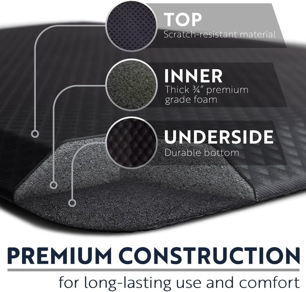 Anti Fatigue Mats Floor, 3/4 Inch Thick Cushioned Ergonomic Mat, Reduce Foot Pressure, Waterproof Comfort Rug for