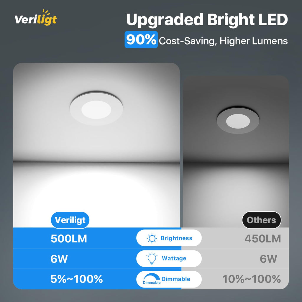 3 Inch LED Recessed Light, 5CCT, 500LM, 6W, 4 Pack