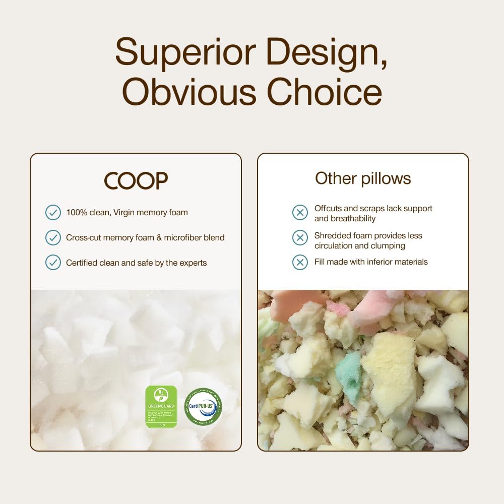 Original Adjustable Pillow, King Size Bed Pillows for Sleeping, Cross Cut Memory Foam Pillows - Medium Firm Back