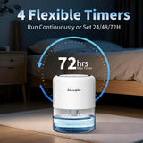 44oz(1.3L) Small Dehumidifier for Home Auto