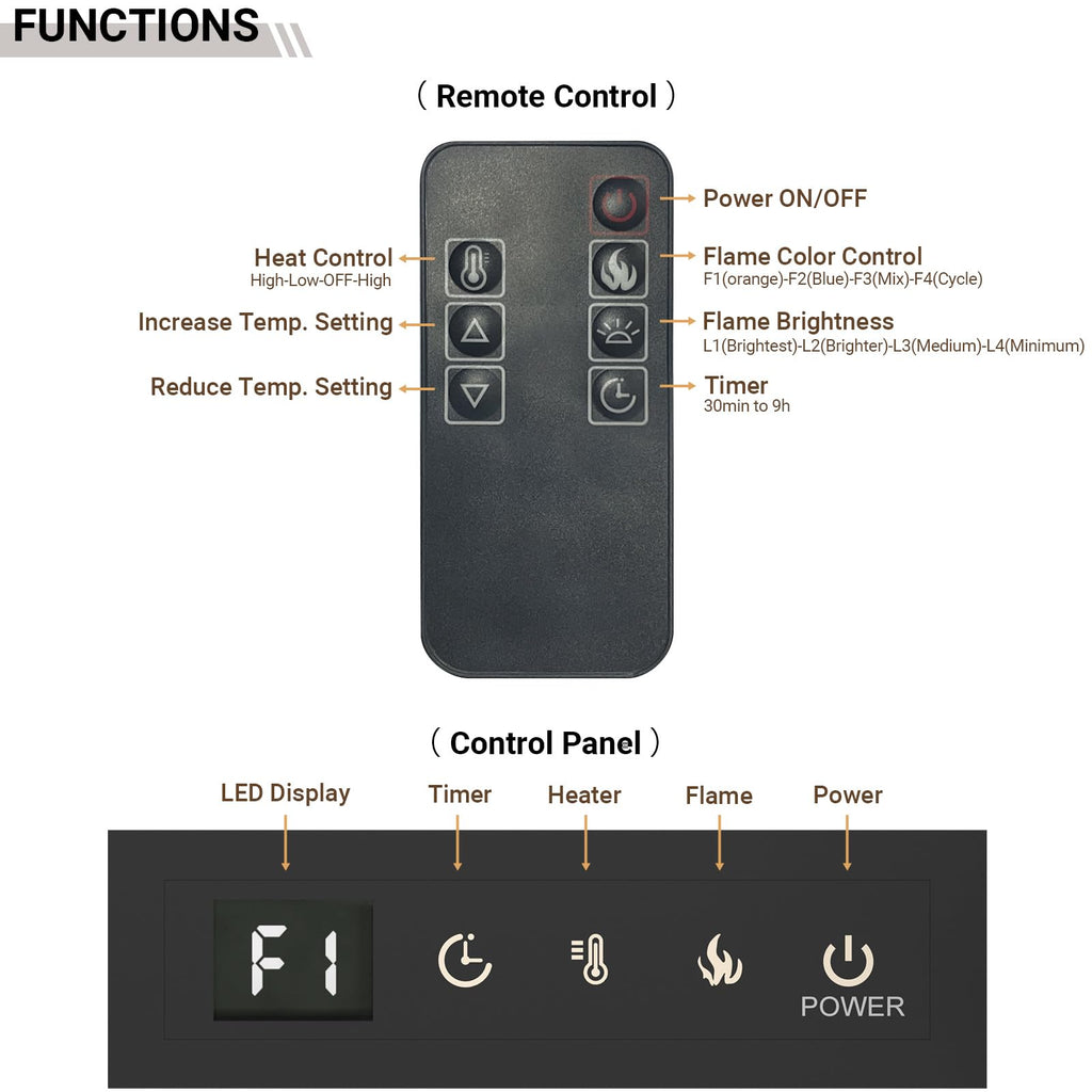 30 inch Electric Fireplace, 4.3" Ultra-Thin Electric Fireplace Inserts, Ultra-Narrow Frame, Wall Mounted and Recessed