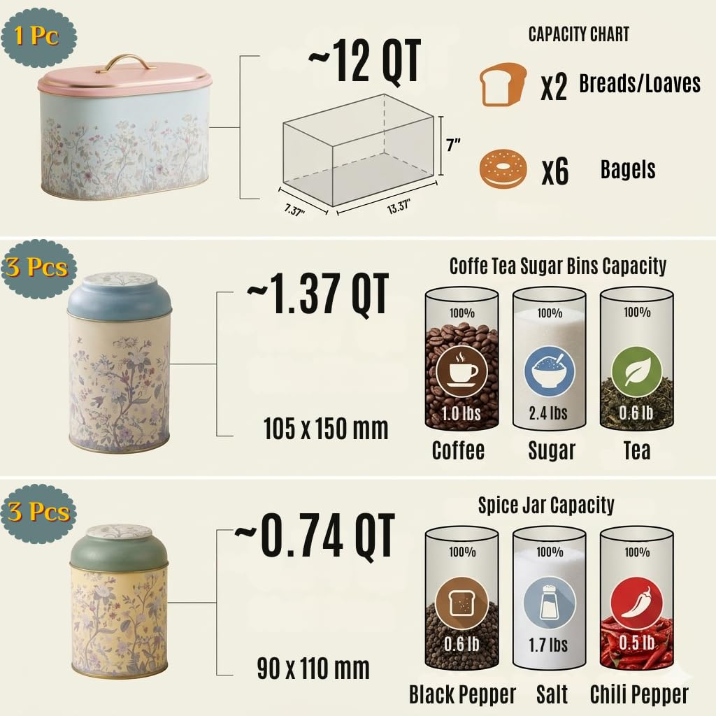 7 Pcs Bread Box Set Countertop and Canisters Sets for the Kitchen Ideal for Bread Basket Sugar Container Coffee