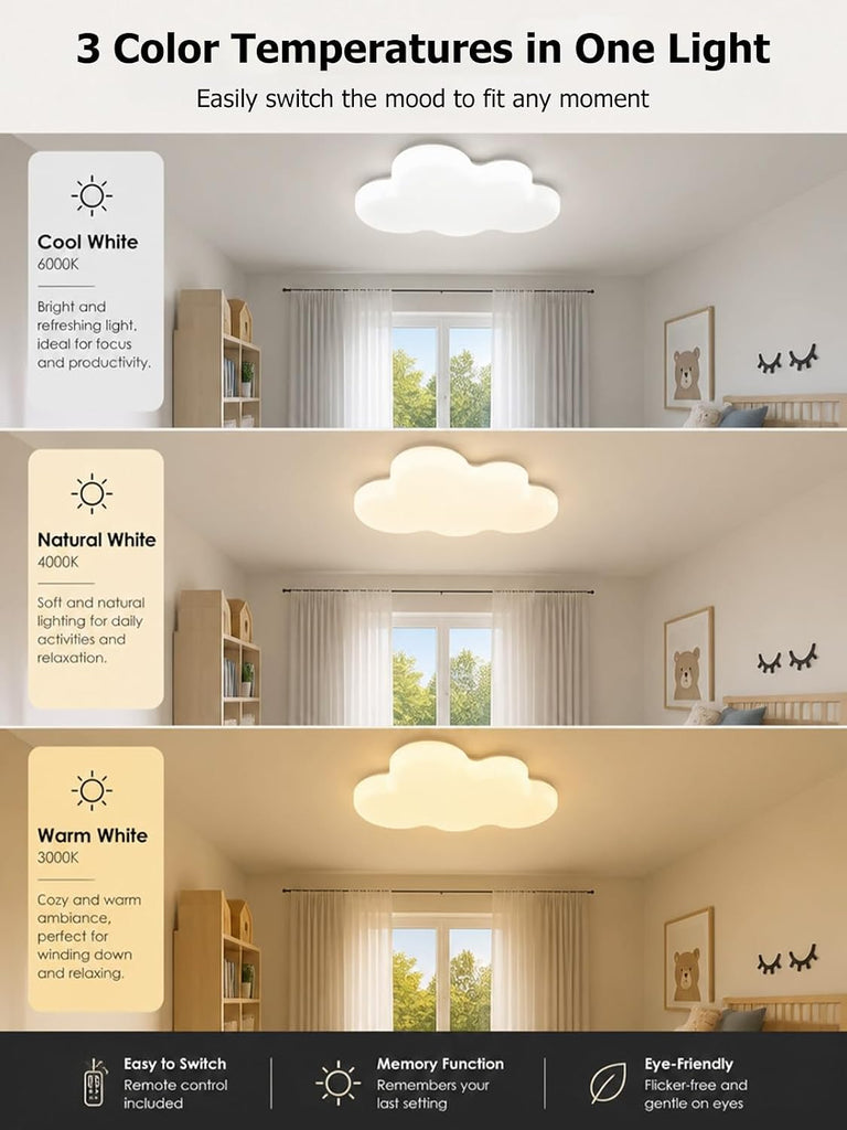 Cloud Ceiling Light, 60W Dimmable LED Flush Mount Fixure for Kids Bedroom