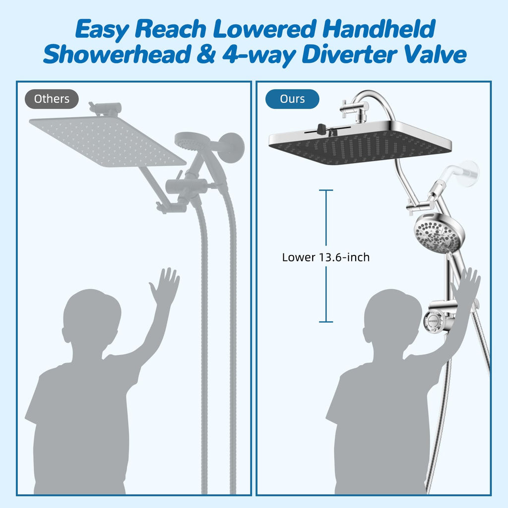 CUPC Certified High Pressue 13'' Rainfall Shower Head with 5-Spray