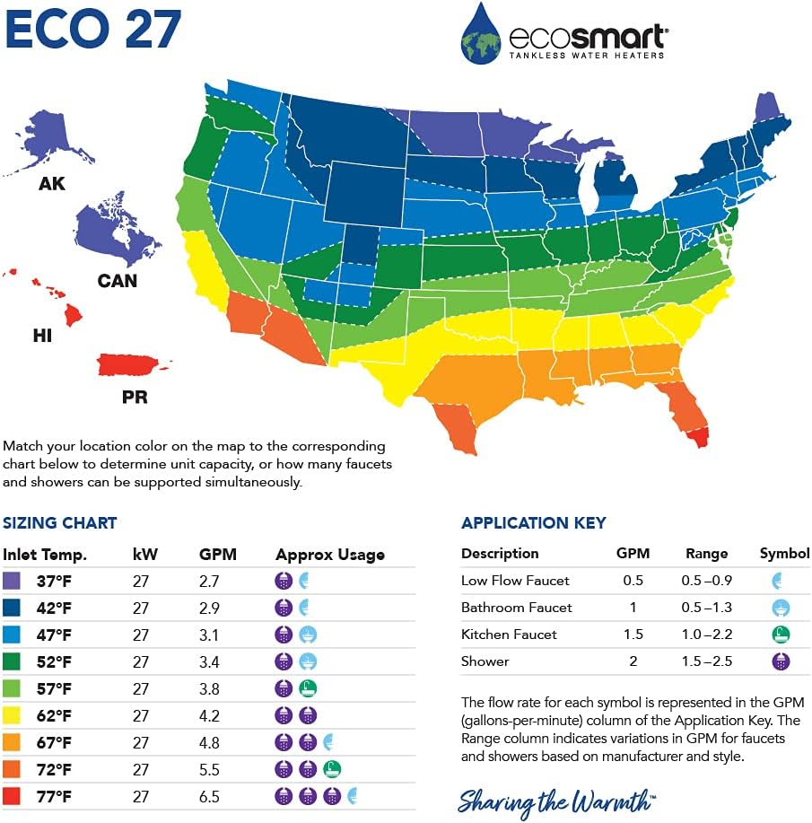 ECO 27 Tankless Water Heater, Electric, 27-kW - Quantity 1, 17 x 17 x 3.5