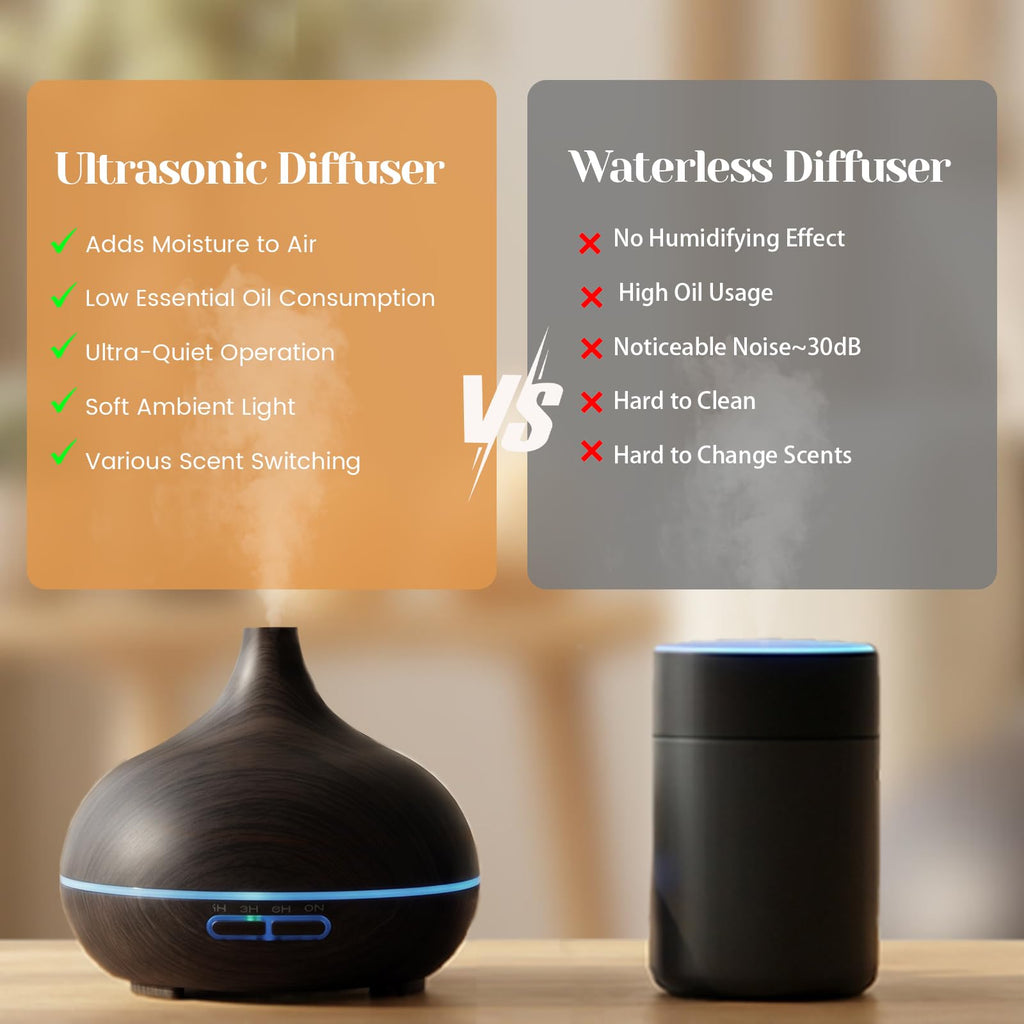 Essential Oil Diffuser
