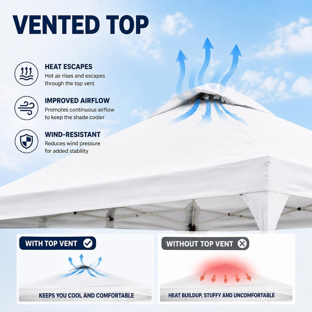 10x10 Pop Up Canopy Tent, Easy Set-Up Commercial Gazebo - White