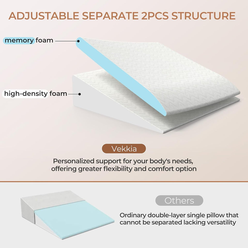 Wedge Pillow for Sleep Apnea&Back Pain,Memory Foam Pillow Wedge,2PCS | 10'' Adjustable Triangle Pillow for Acid