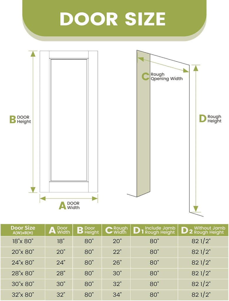 30"x 80"Interior Slab Door, 1-Panel French Door Slab, Pre-Assembled White Primed Solid Core Panel w/o Prehung Jamb