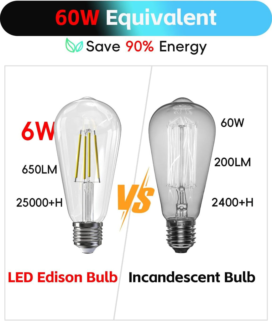 Edison Bulbs E26 LED Bulb 60 Watt Equivalent, Vintage LED Light Bulbs CRI90+ ST19, Dimmable Clear Light Bulbs (5000K