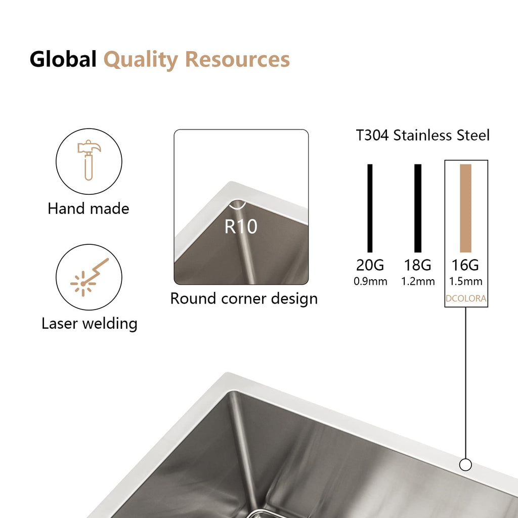 36" Extra Large Double Bowl Kitchen Sink Undermount 50/50 Split 16 Gauge 304 Stainless Steel Double Sinks, Round