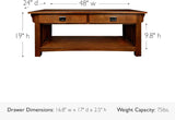 Mission Impeccable Coffee Table, Solid Wood with 2 Drawers & Shelf, Medium Oak Finish, Blackened Hardware