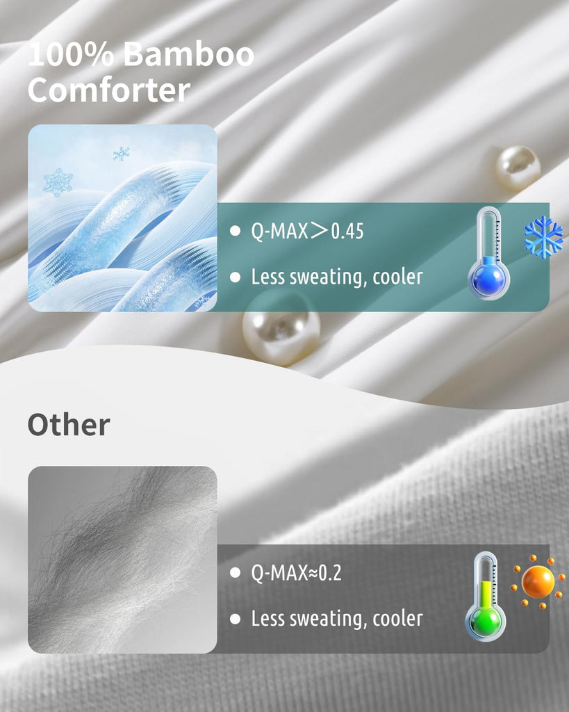 Cooling Comforter, 100% Viscose Derived from Bamboo_ Shell