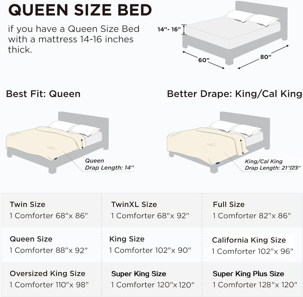 Soft Comforter Queen Size Duvet Insert-Lightweight Down Alternative Comforter with Corner Tabs-Fluffy & Breathable &