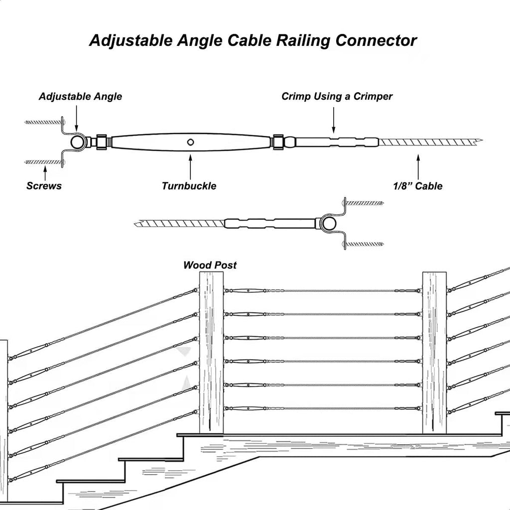 Cable Railing Hardware, 30 Pairs Stainless Steel Cable Railing Kit, for 1/8 Cable Railing System, T316 Marine Grade