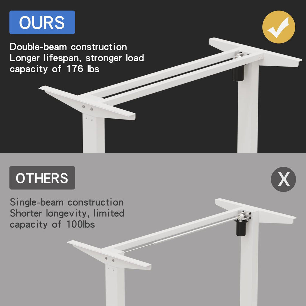 Dual Motor 63x30 Height Adjustable Electric Standing Desk, Height Stand Up Computer Desk, Sit and Stand Home Office