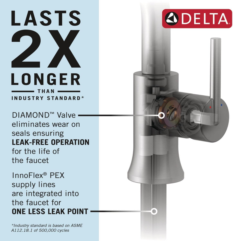 Theodora Pro Style Commercial Kitchen Faucet with Pull Down Sprayer, Single Hole Matte Black Kitchen Sink Faucet