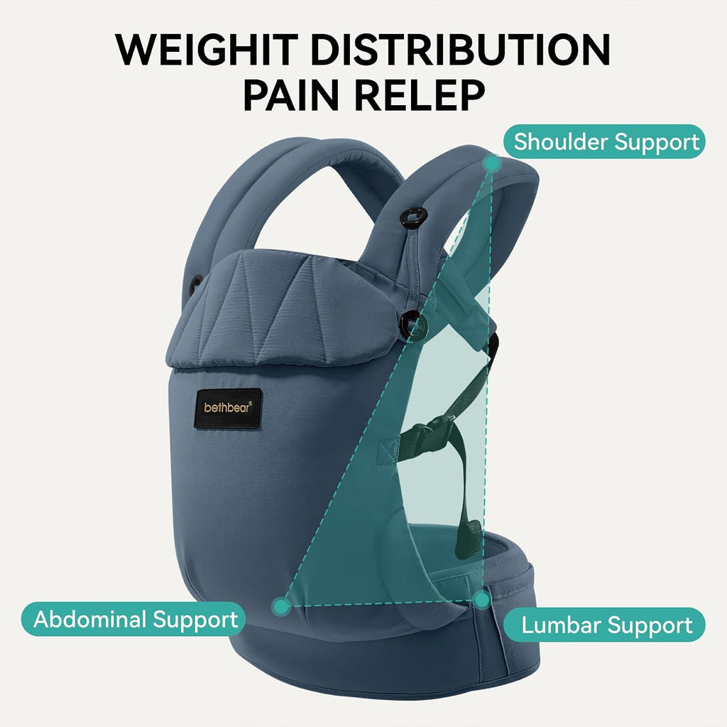 Carrier Newborn to Toddler, 7-45 lbs with Natural Material, Ergonomic Design,Versatile and Adjustable,Hands Free