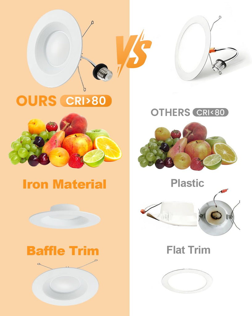 Premium Metal 5/6 Inch Retrofit Recessed Lighting - 13.5W 1200LM Baffle LED Downlight, 5CCT 2700K-6000K Selectable