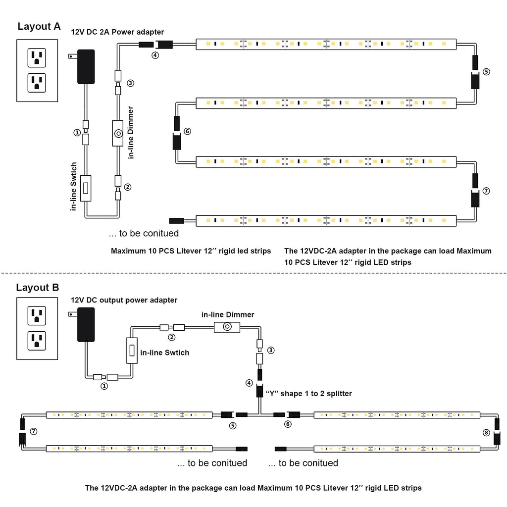 Under Cabinet LED Lighting Kit Plug in 13W Daylight White