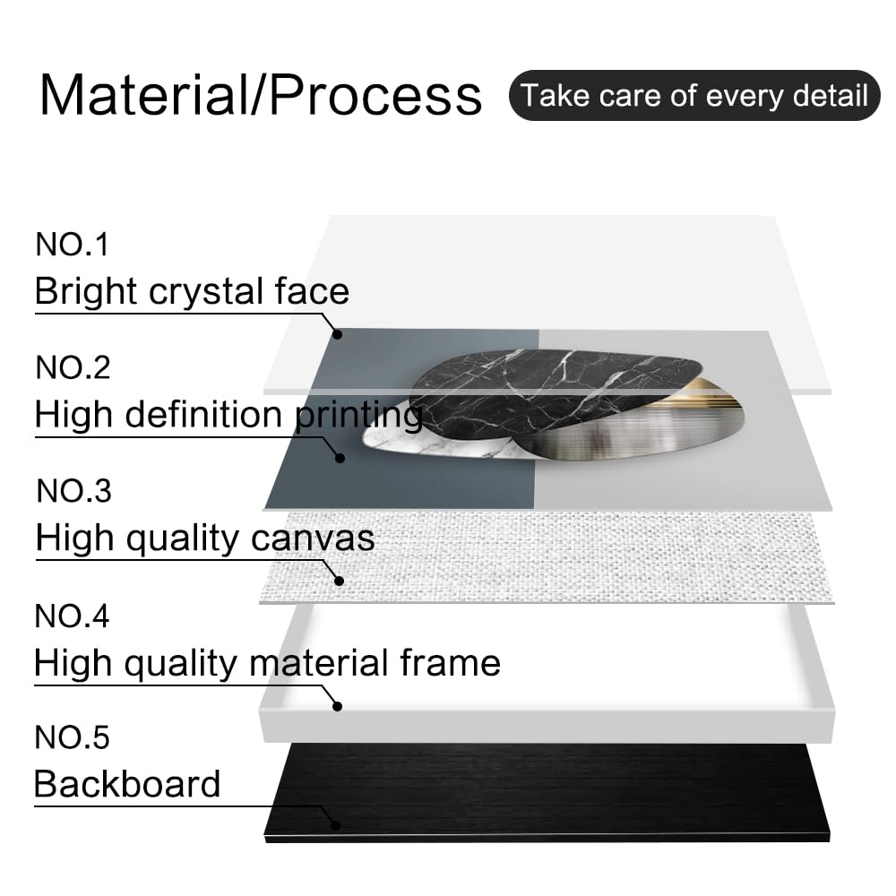 3Pcs Abstract Marble Geometric Crystal Surface Framed Canvas Wall Art