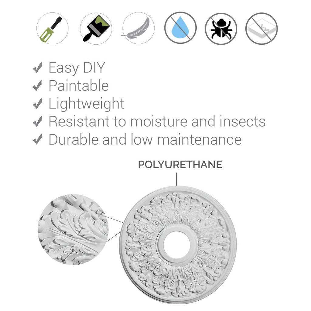 Tellson Two-Piece Ceiling Medallion, 30 5/8" OD x 6" ID (Fits Canopies up to 6 3/4"), Split Design, Primed