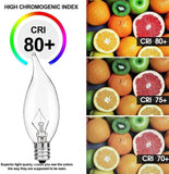 E12 Candle Light Bulbs,40W Candelabra, E12 B10 Clear Candle Base Bulb with Warm White 2700K, 600 Lumen Dimmable