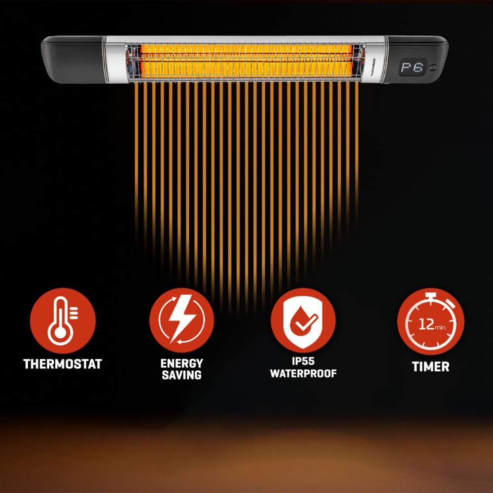 Infrared Patio Heater 2-in-1 Wall-Mounted & Freestanding Indoor & Outdoor 300/1500W - 6 Heat Modes - Instant Heat in