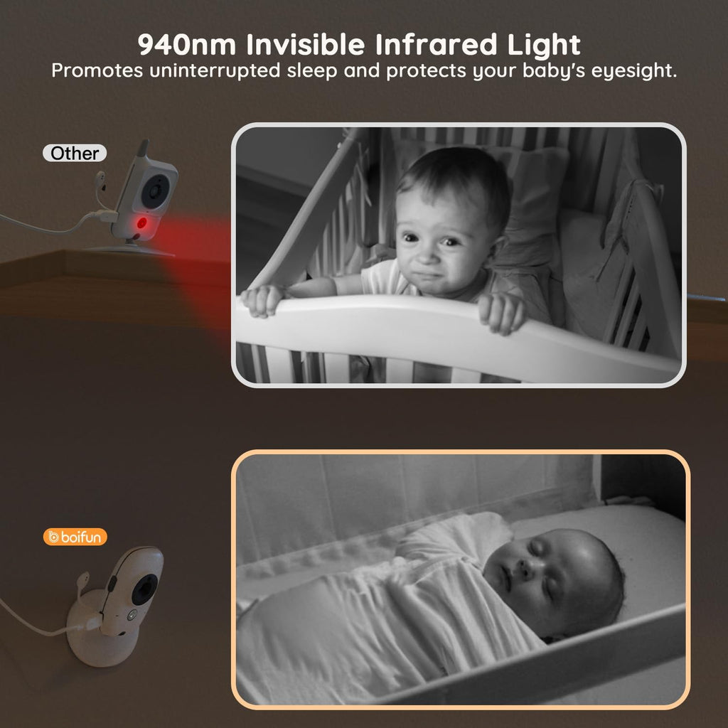 No WiFi Baby Monitor with 4" 720P IPS Screen with Camera and Audio