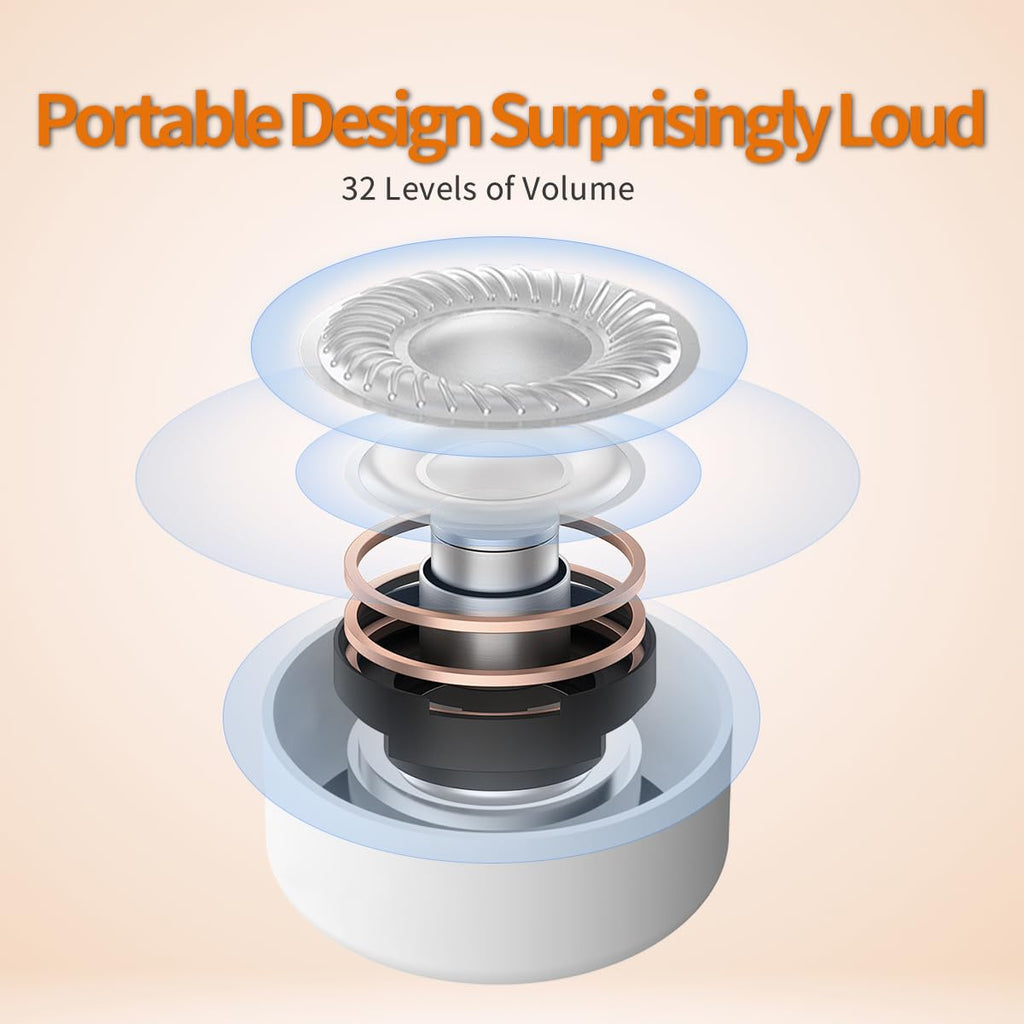 Sleep Sound Machine Portable Noise Machine with 30 4 Timer Memory Function Rechargeable Battery 32 Volume Levels for