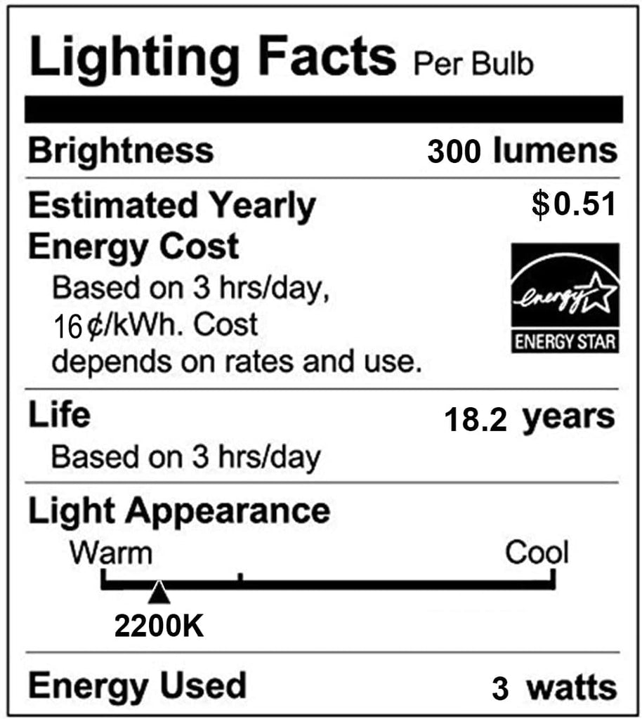 Strawberry Amber LED Light Bulbs,3W E26 2200K(2 Pack)
