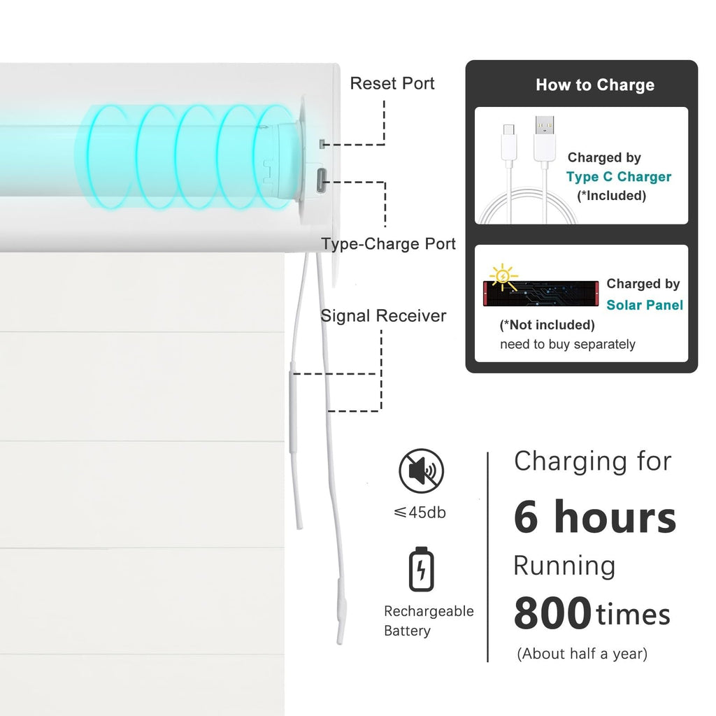 Smart Motorized Roman Shades Remote Control Compatible with Alexa, Google Home, Custom Size Indoor Window Fabric