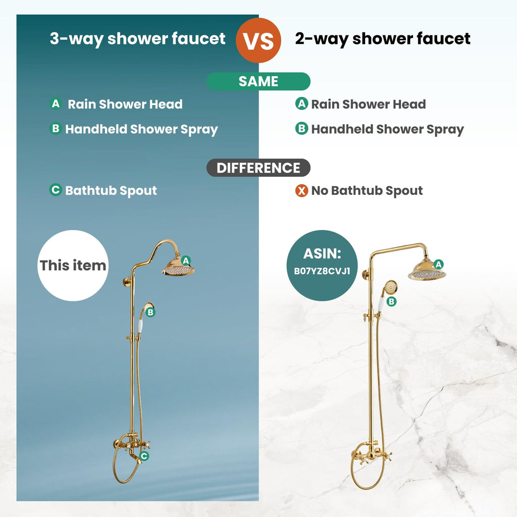 Bathroom Exposed Shower Faucet with Tub Spout Polished Gold