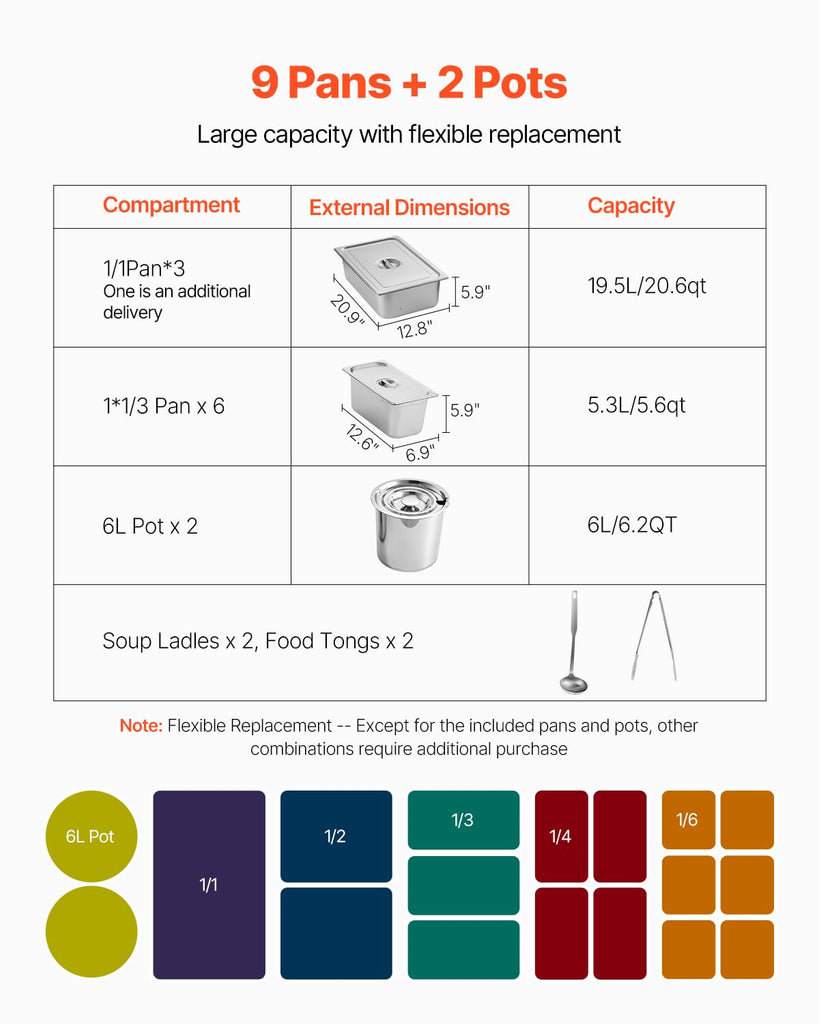 Commercial Food Warmer, 8 Pans + 2 Pots Electric Steam Table, 1800W Professional Buffet Catering Food Warmer with