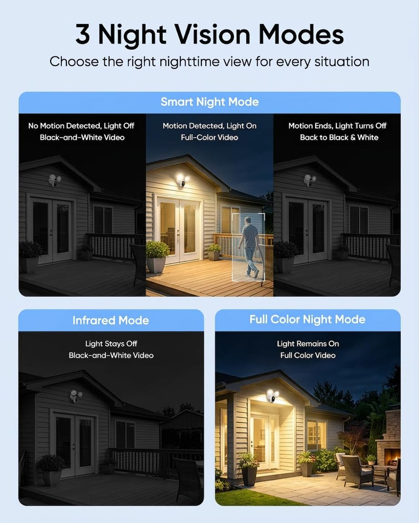 Floodlight Camera, 2K Hardwired Smart Security Camera Outdoor