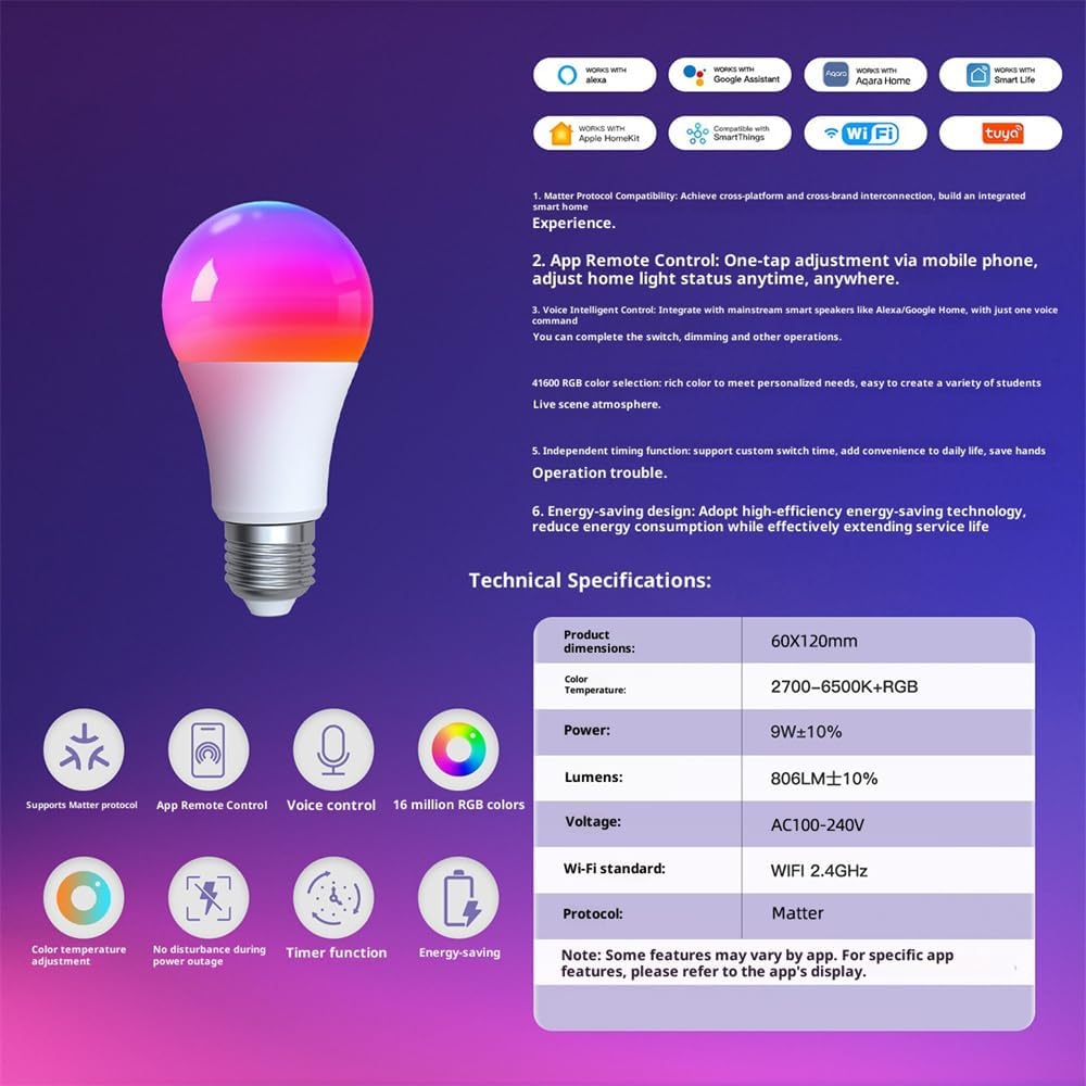 Smart LED Light Bulb, E27, WiFi, Color Changing 2700K-6500K, Compatible with Alexa, Google Home, Apple Home