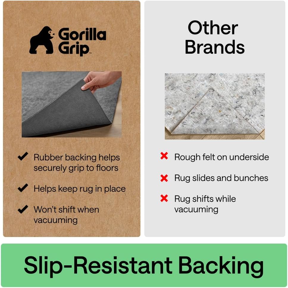 Felt Rug Pad for Hardwood Floors with Rubber Backing, 8x10 FT - Set of 80