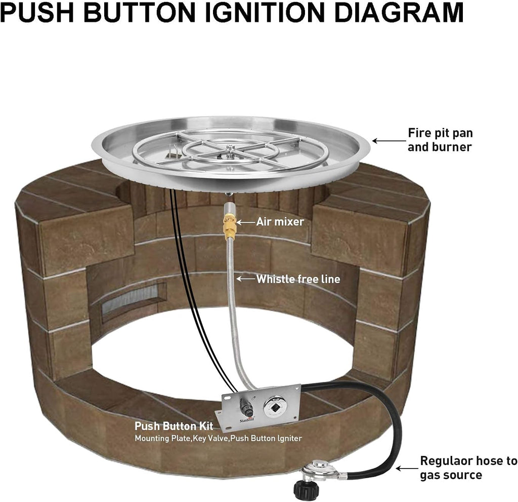 31 Inch Drop-in Round Fire Pit with Spark Ignition Kit, Gas Firepit Insert for DIY Project