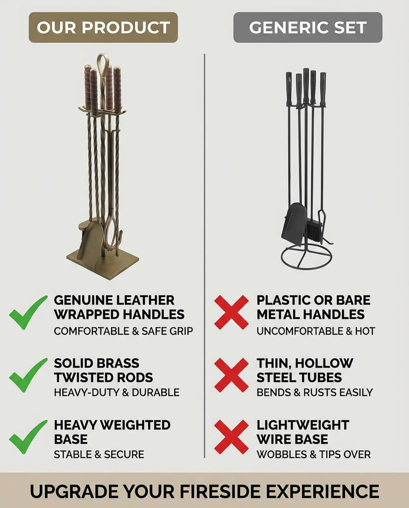 Premium 5-Piece Fireplace Tool Set with Genuine Leather Handles - Antique Brass Finished Wrought Iron - Heavy Duty