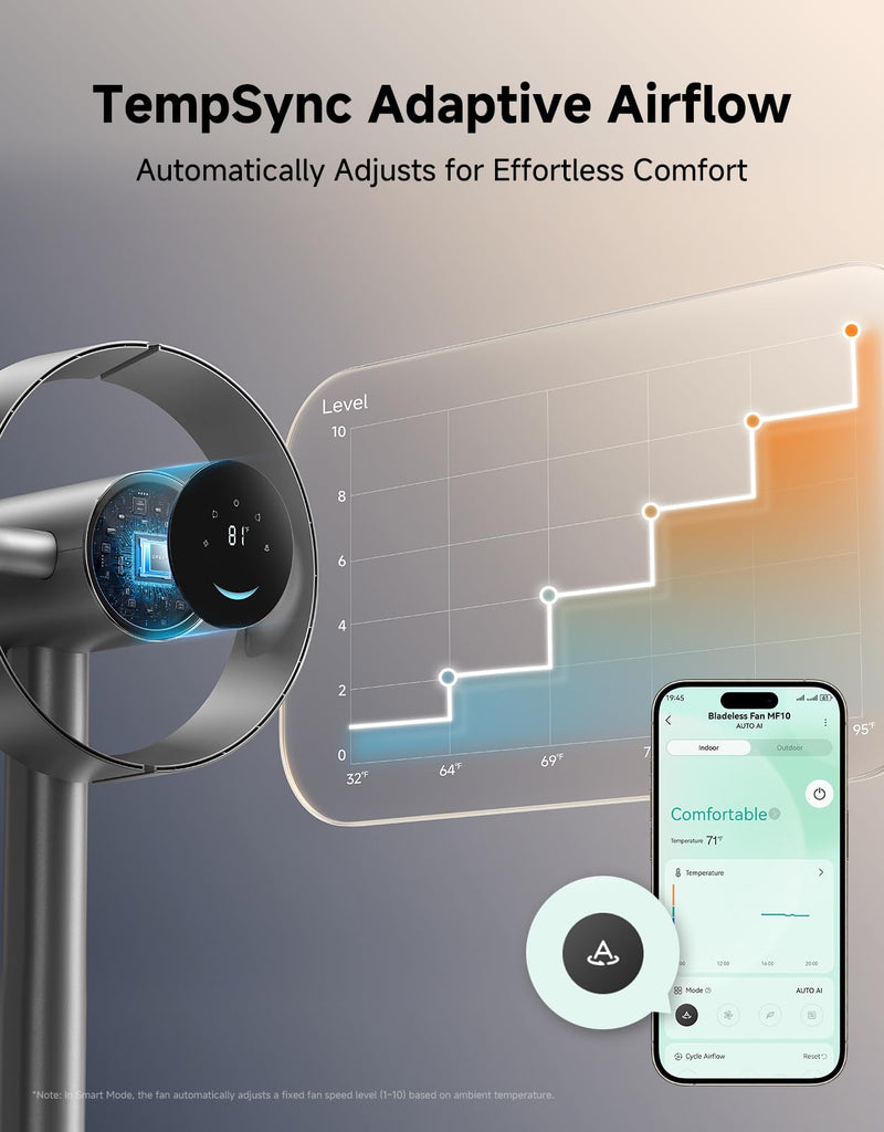 Bladeless Tower Fan MF10 with 270° Spatial Airflow