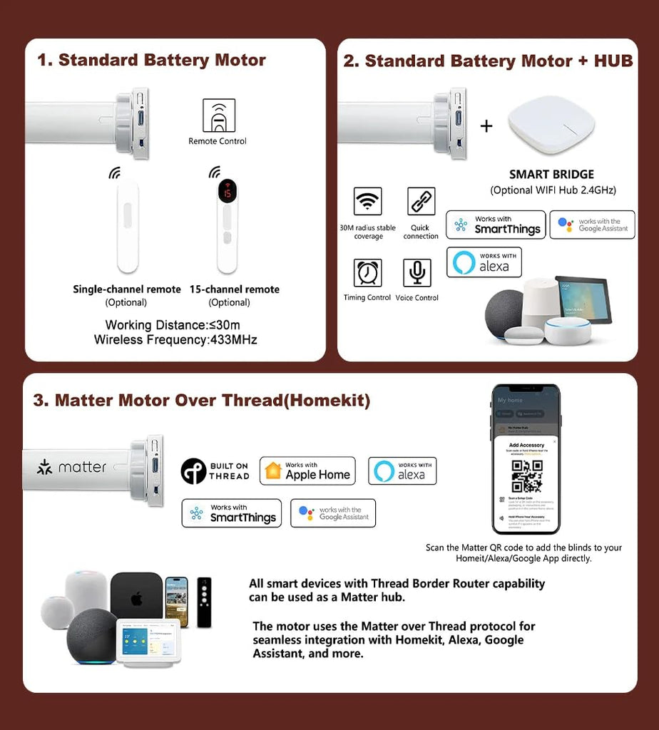 No Drill Motorized Blinds with Remote, Blackout, with APP, Voice