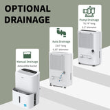 7,000 Sq.Ft Energy Star Dehumidifier with Pump and WIFI, Ideal for Large Industrial Rooms and Home Basements