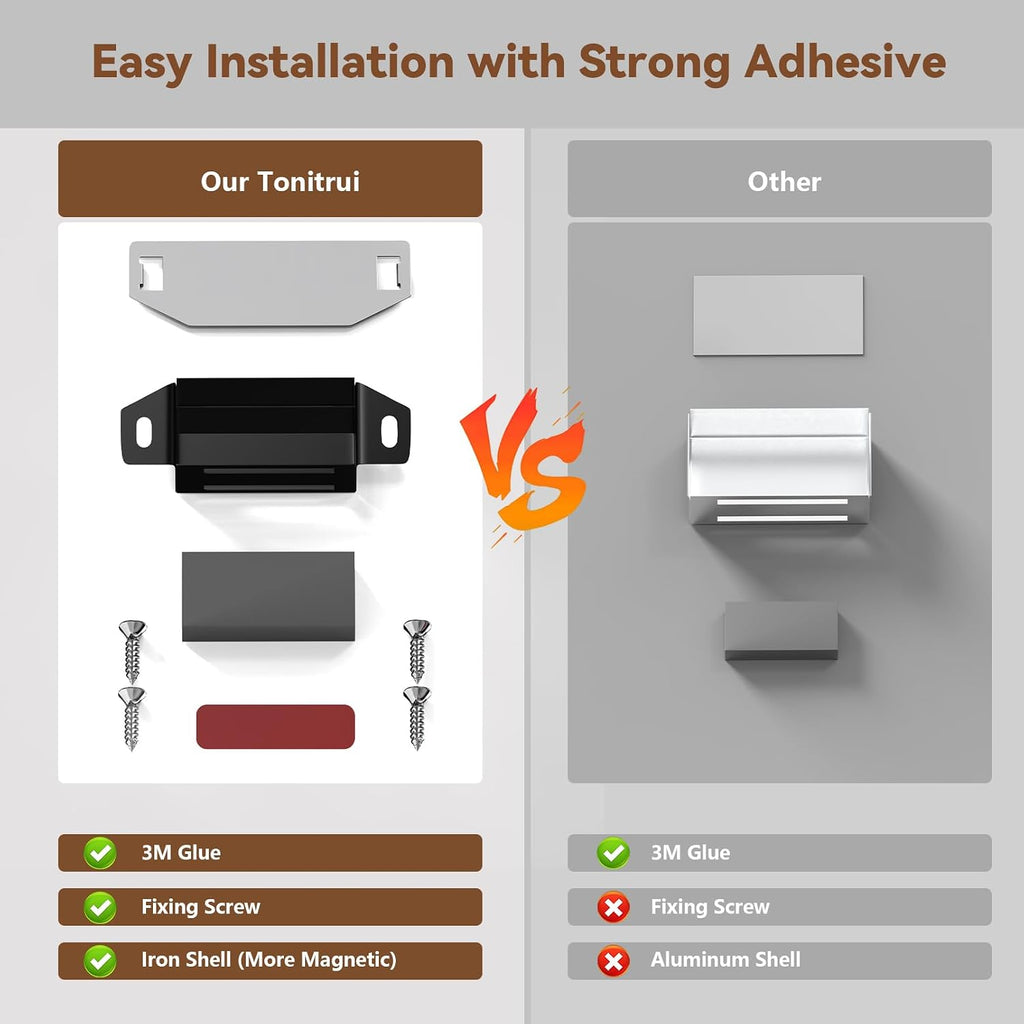 Cabinet Door Magnet, Flat Bottom Cabinet Magnetic Catch with Adhesive, Easy to Install,Only Takes 1 Minute,35lb