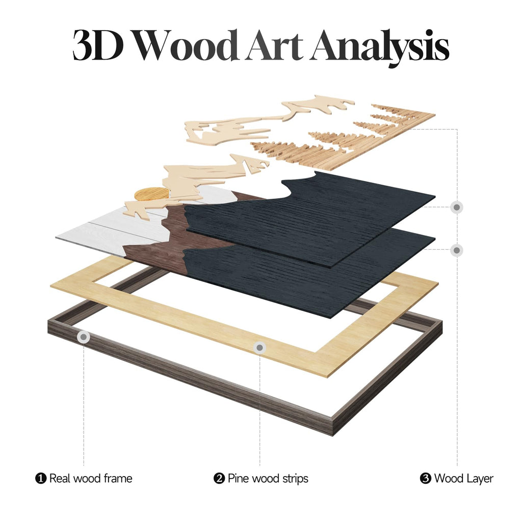 Large Framed 3D Wood Mountain Wall Art Decor, 24x36 Inch