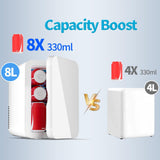 Mini Fridge for Bedroom - 8 Liter/8 Can Portable Refrigerator for Car, Office, Dorm - Quiet Cooler & Warmer for Food