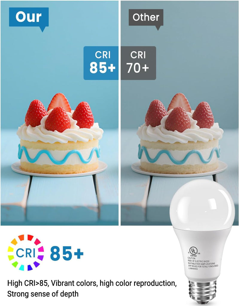 6 Pack LED Light Bulbs, 100 Watt Equivalent A19 Lightbulbs, 15W 5000K Daylight White, Bright Energy Efficient LED