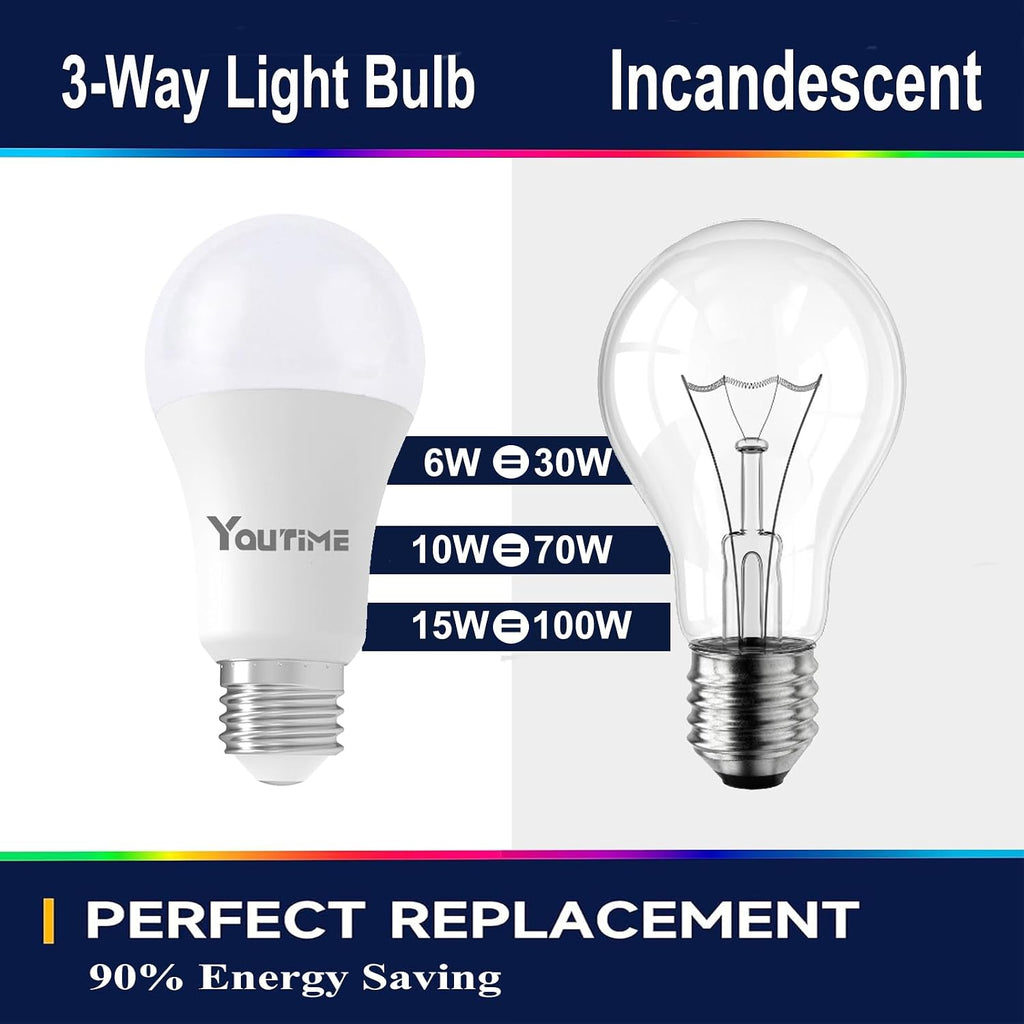 3 Way Light Bulbs A19 30 70 100 Watt Equivalent Soft White,4Pack