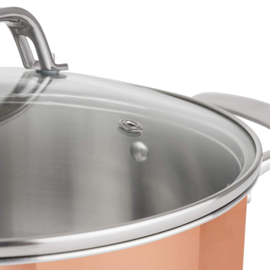 Tri-Ply Copper Cookware Set